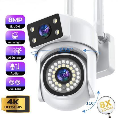 Yourogen  Wifi Camera Dual Len, Human Detect, 8MP 4K