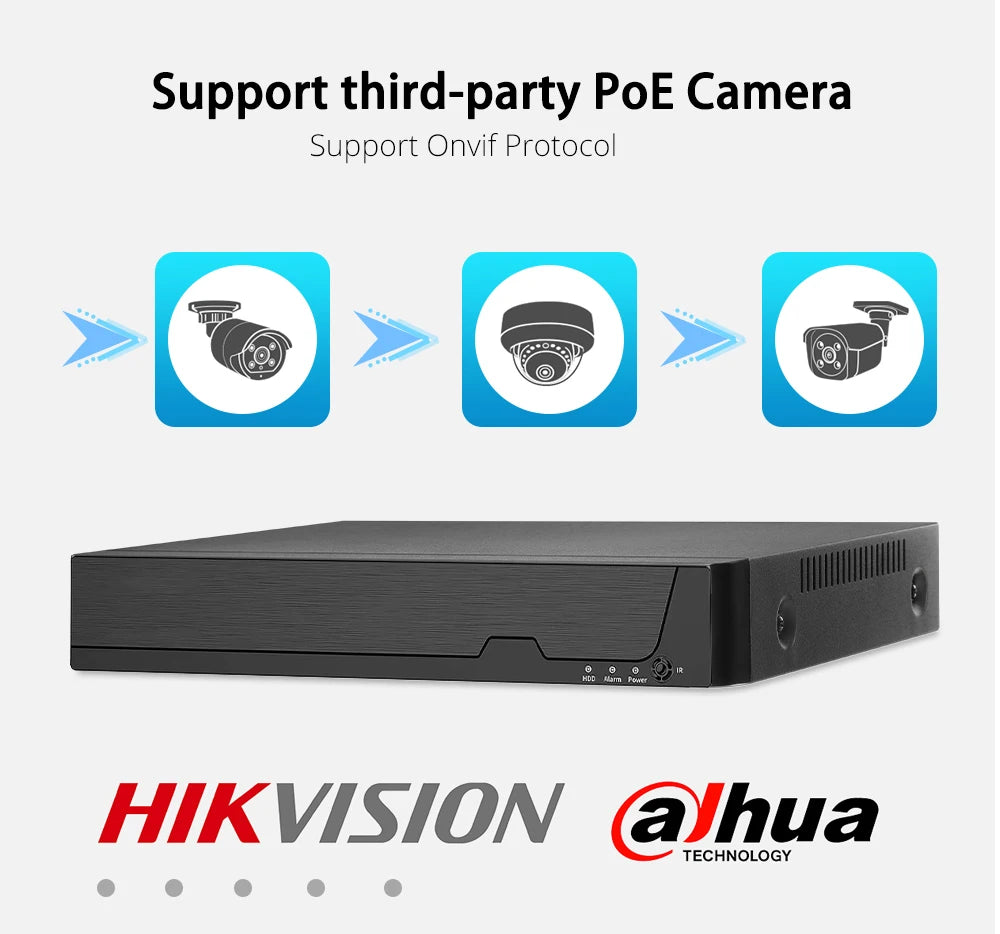 Yourogen network Video Recorder, 16CH (16-Port PoE) 4K IP Cameras with HDD