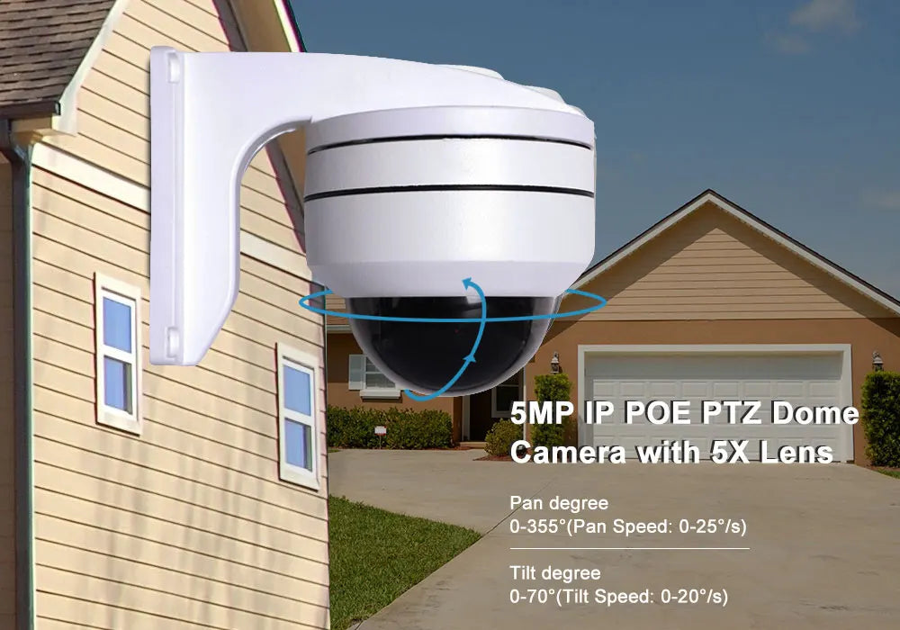 Yourogen Compatible 5MP POE 4k PTZ Camera Outdoor Dome 5X, 8mp