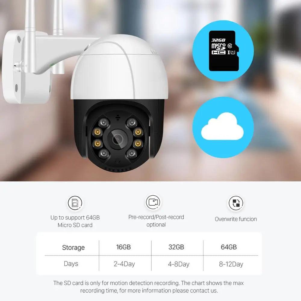 Yourogen 1080P Security Camera WIFI Outdoor 2MP PTZ