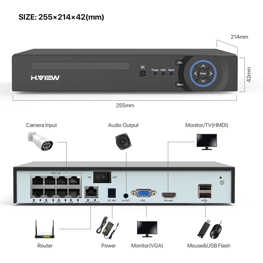 Yourogen Security System Face Detection H.265 Network Surveillance Audio Video Recorder  4K 8Ch