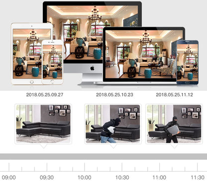 Yourogen Security System Camera Video Set with 2TB HDD