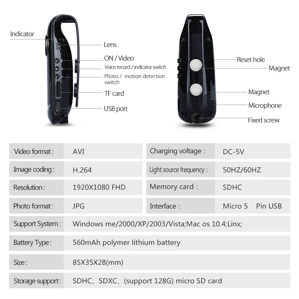 Yourogen Mini Camera 1080P Full HD