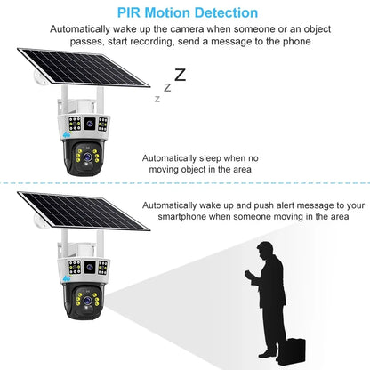 Yourogen 3 Screens, Dual Lens V380 Pro 12MP 6K PTZ 4G SIM Card Solar Powered  Waterproof Solar, WIFI