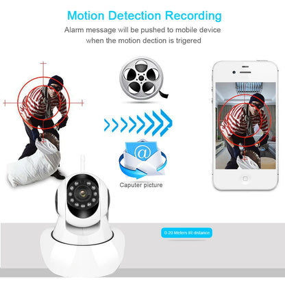 Yourogen Camera With Wifi Baby Monitor