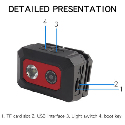 Yourogen Night Vision Camcorder 1080P HD