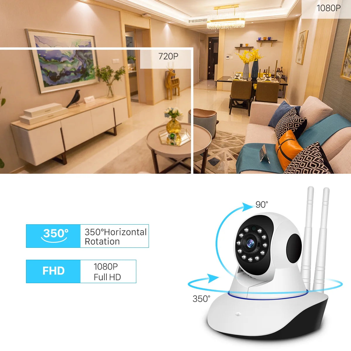 Yourogen Camera With Wifi Baby Monitor