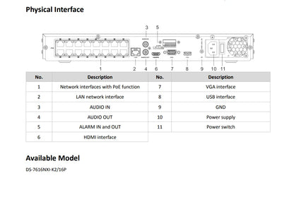 Yourogen HIKVISION Network Video Recorder Plug & Play 4K 8MP