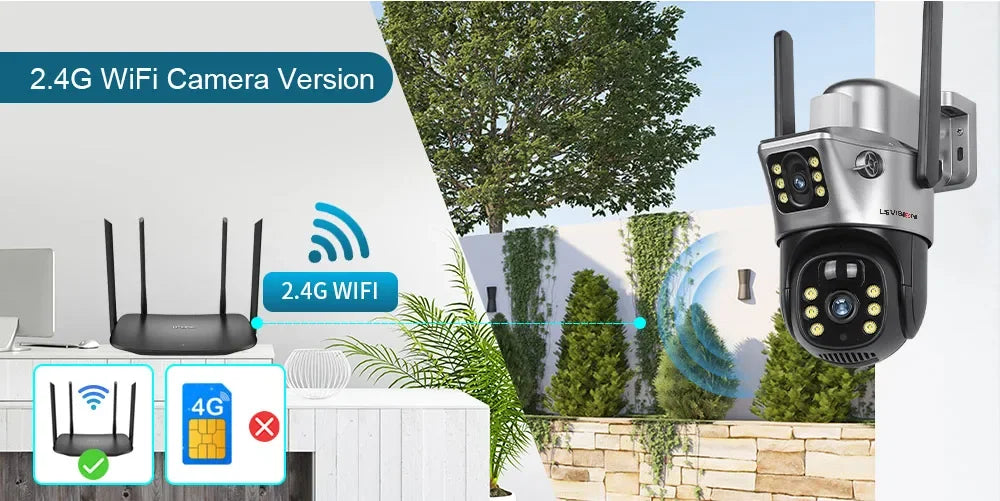 Yourogen 4K 8MP Dual Screen Solar Camera Outdoor Wireless 4G/Wi-Fi 4K, 8MP