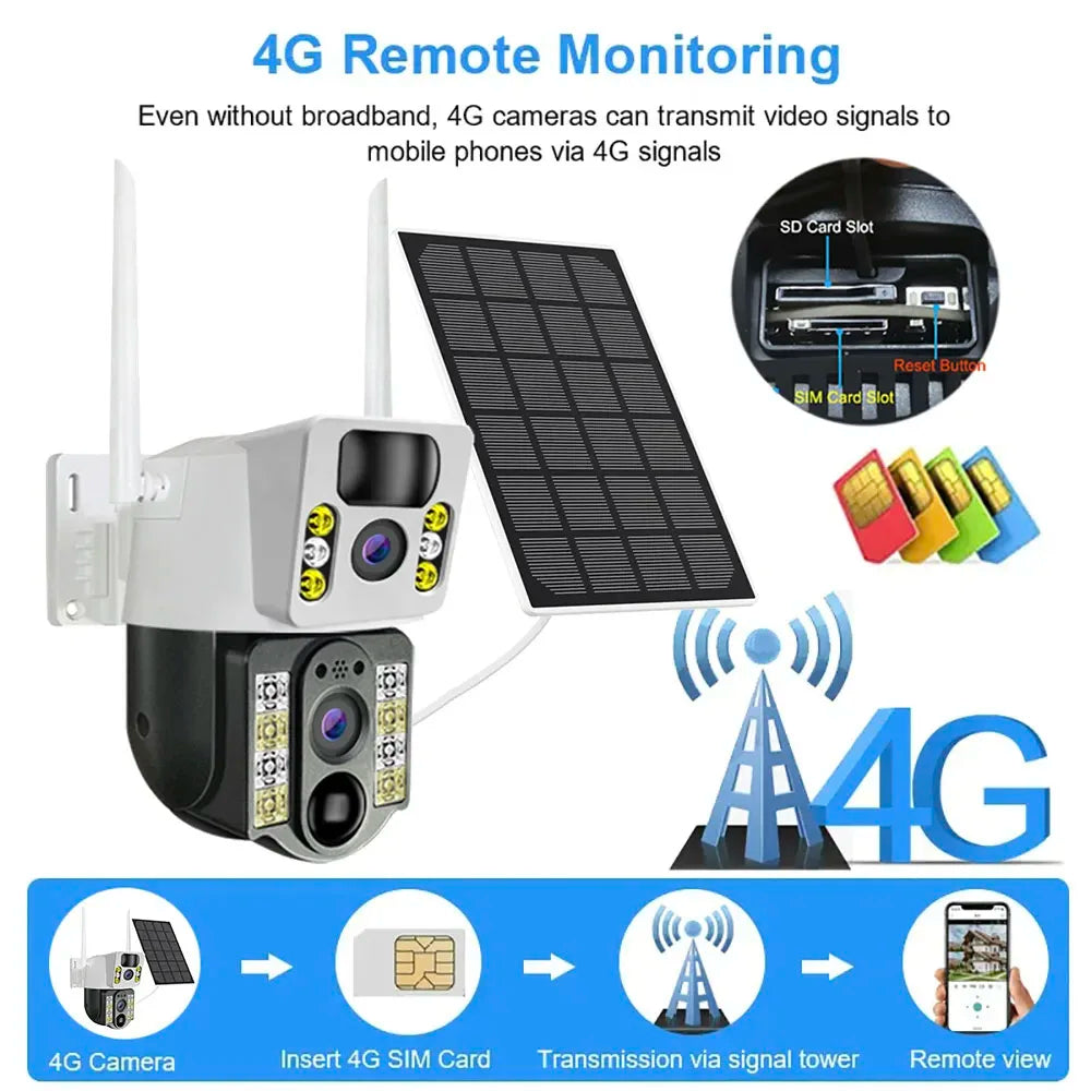 Yourogen Solar Camera 4G SIM Card/Wifi 4K 8MP HD 360