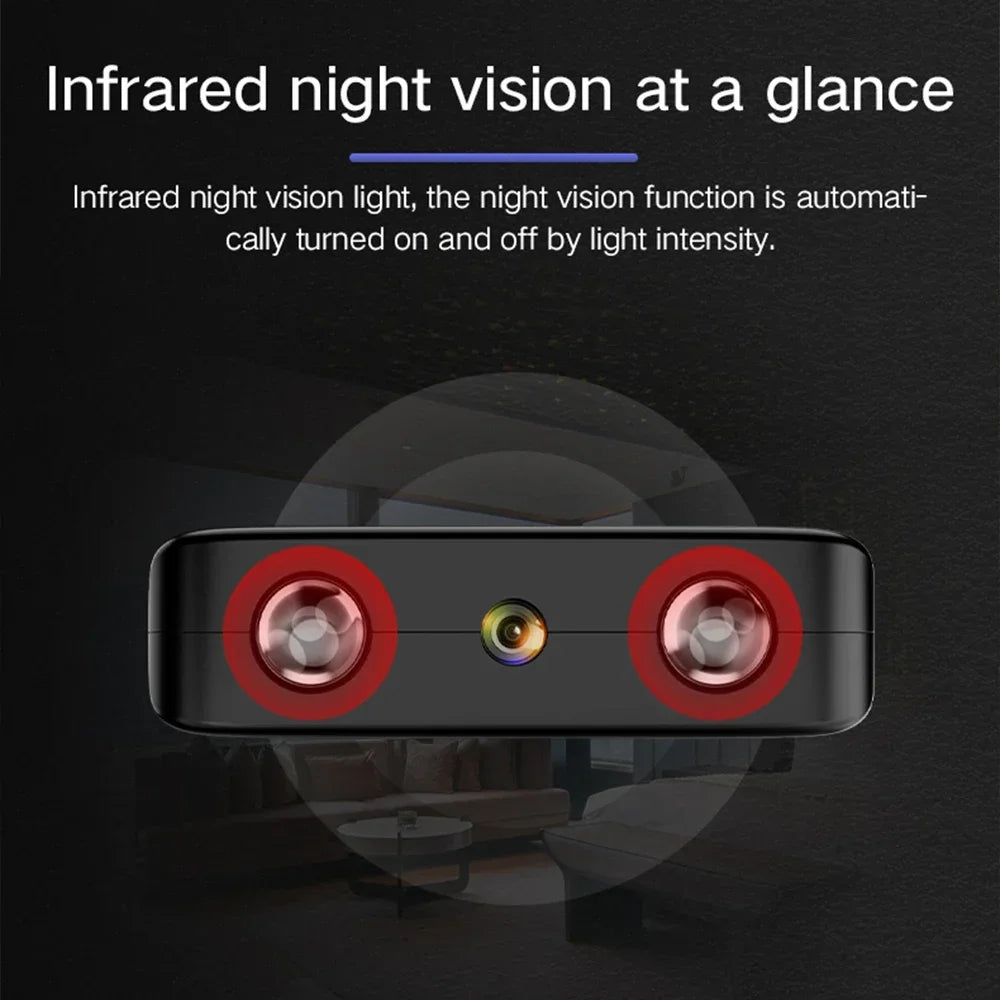 Yourogen 4K Full HD 1080P Mini Ip Cam XD Wi-Fi Night Vision Motion Detection HD Video Recorder