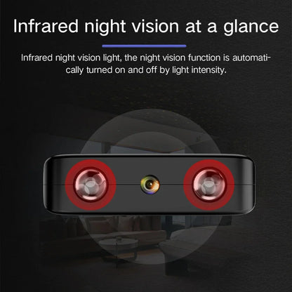 Yourogen 4K Full HD 1080P Mini Ip Cam XD Wi-Fi Night Vision Motion Detection HD Video Recorder