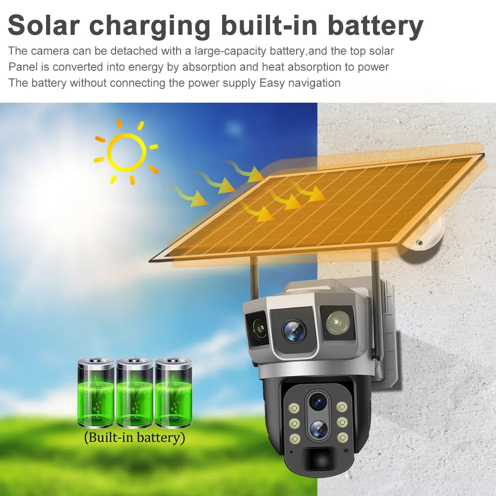 Yourogen 4G Solar Camera Wireless, Human Detect, 10X Optical Zoom, Waterproof