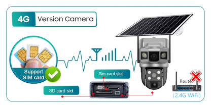 Yourogen 4G Solar Camera Outdoor IP, 6K,12MP, Wi-Fi, Human Detection, V380