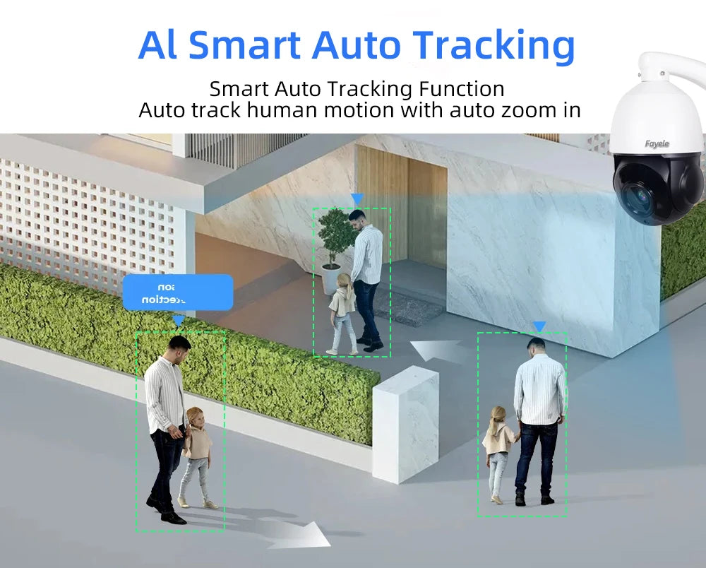 Yourogen 4MP PTZ Camera Human Auto Tracking 30X Zoom 2Way Audio Video