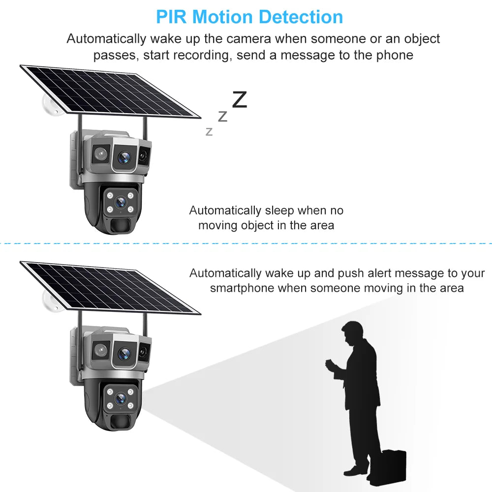 Yourogen 4G Solar Camera Outdoor IP, 6K,12MP, Wi-Fi, Human Detection, V380