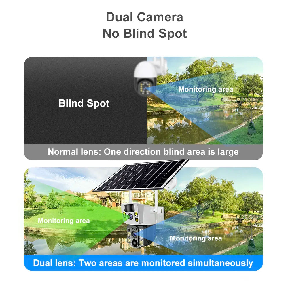 Yourogen Solar Camera 4G SIM Card/Wifi 4K 8MP HD 360