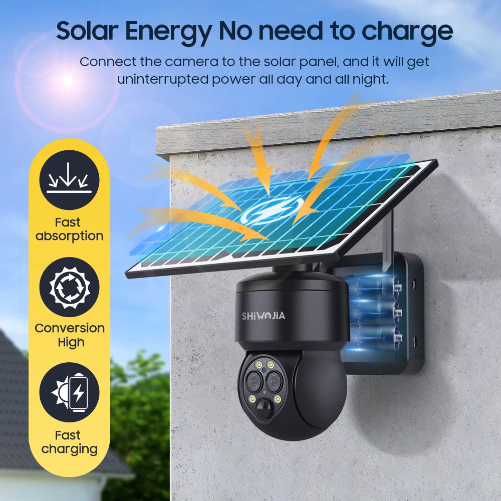 Yourogen 8W 6MP Wi-Fi Solar Camera 4G SIM 12X ZOOM 8W6MP Dual Len PIR CCTV Video