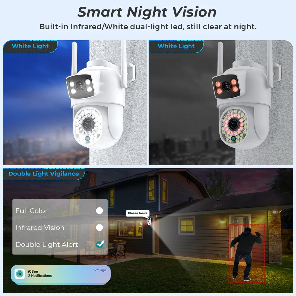 Yourogen Wifi Camera Dual Lens, Night Vision, HD, 8MP 4K