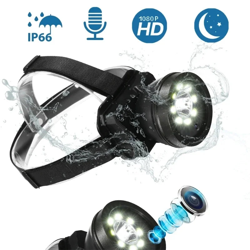 Yourogen head mounted Video Camera Recording