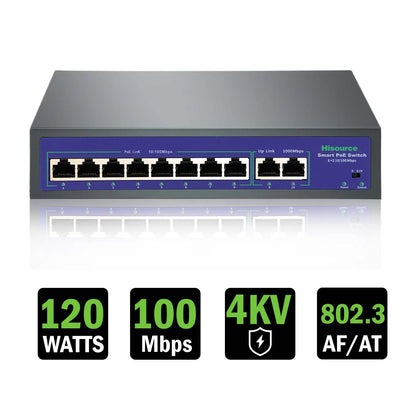 Yourogen Ethernet Fast Switch High Power 120W POE Switch IEEE 802.3af/at with VLAN for IP Camera 4 6 8 9 Port 10/100Mbps