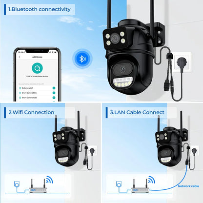 Yourogen 4K 8MP Wifi Surveillance Camera Dual Lens Night Vision AI Human Detect