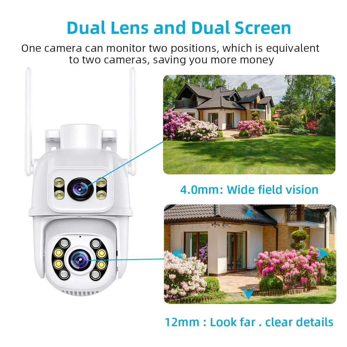 Yourogen Wi-Fi Camera 8MP PTZ Dual Screens