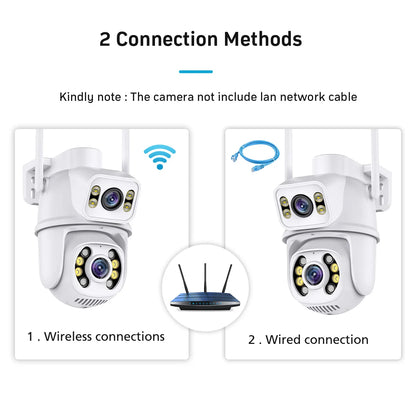 Yourogen Wi-Fi Camera 8MP PTZ Dual Screens