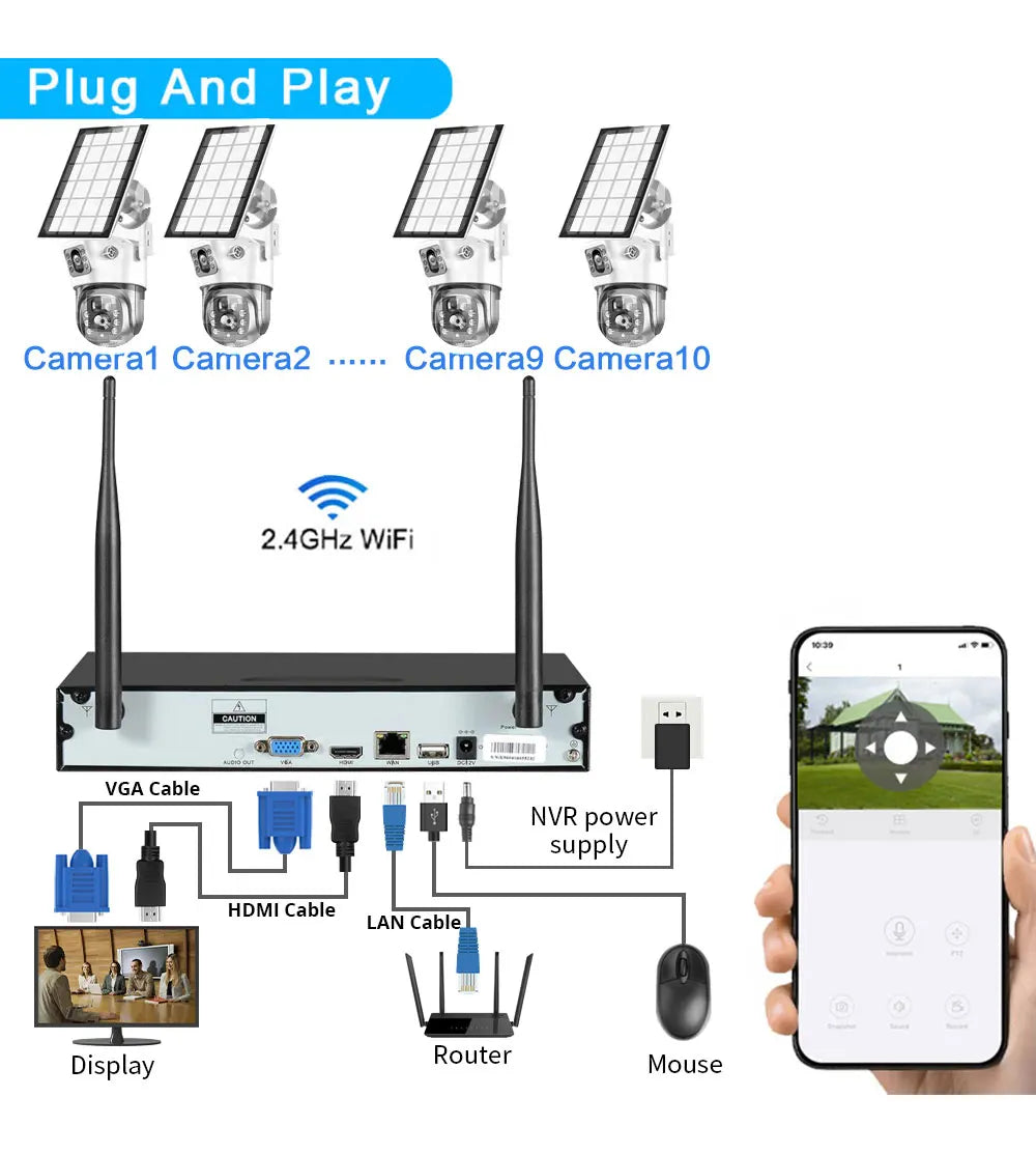 Yourogen Solar Cameras Kit, 8MP, 10CH, 4K, Wireless, Auto Tracking