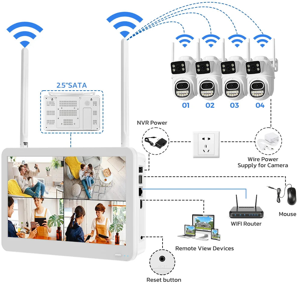 YOUROGEN Outdoor Home Security Camera System 8CH