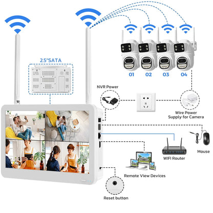 YOUROGEN Outdoor Home Security Camera System 8CH