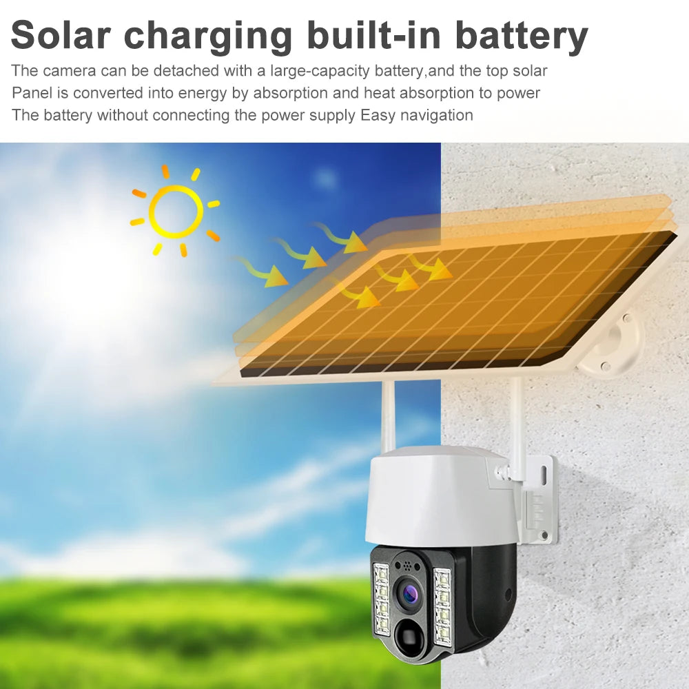 Yourogen 4G SIM Card Wifi 5MP HD Solar Camera Color Night Vision