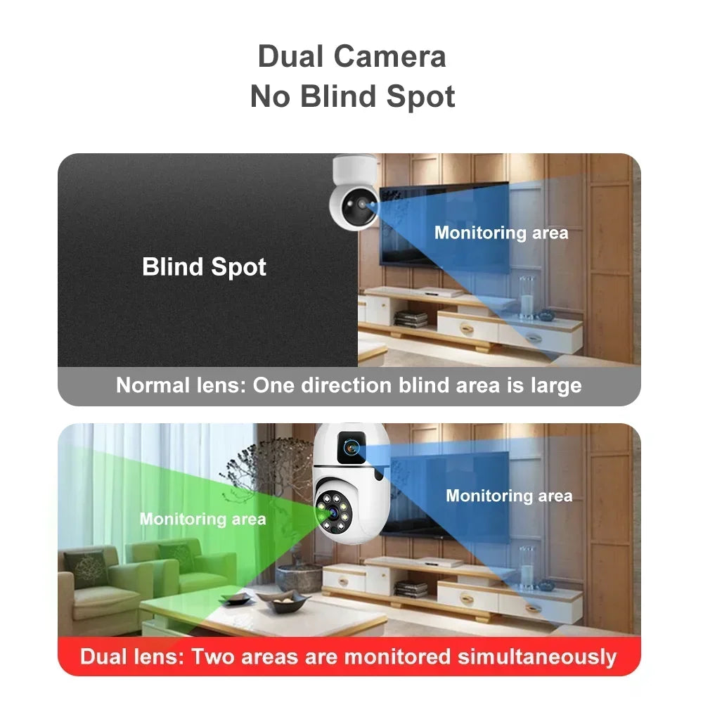 Yourogen 8MP  WIFI Camera Dual Lens Indoor