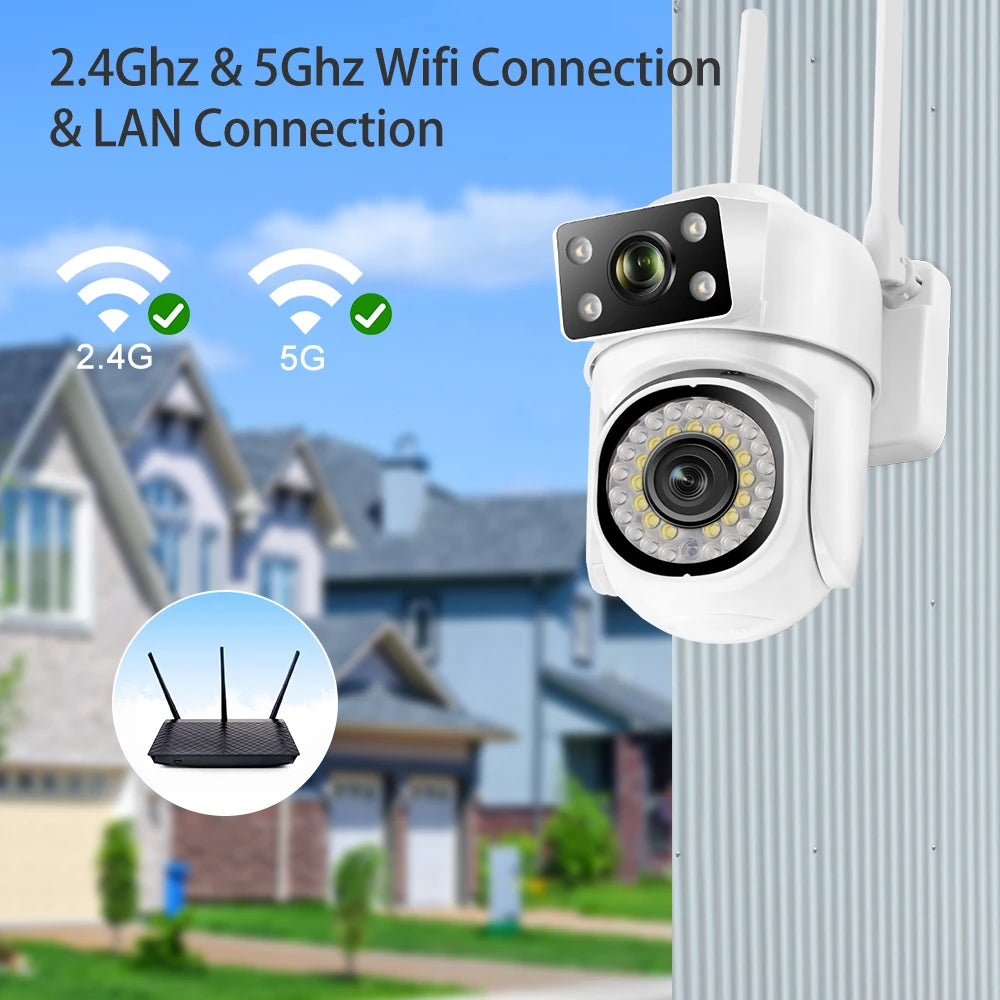 Yourogen  Wifi Camera Dual Len, Human Detect, 8MP 4K