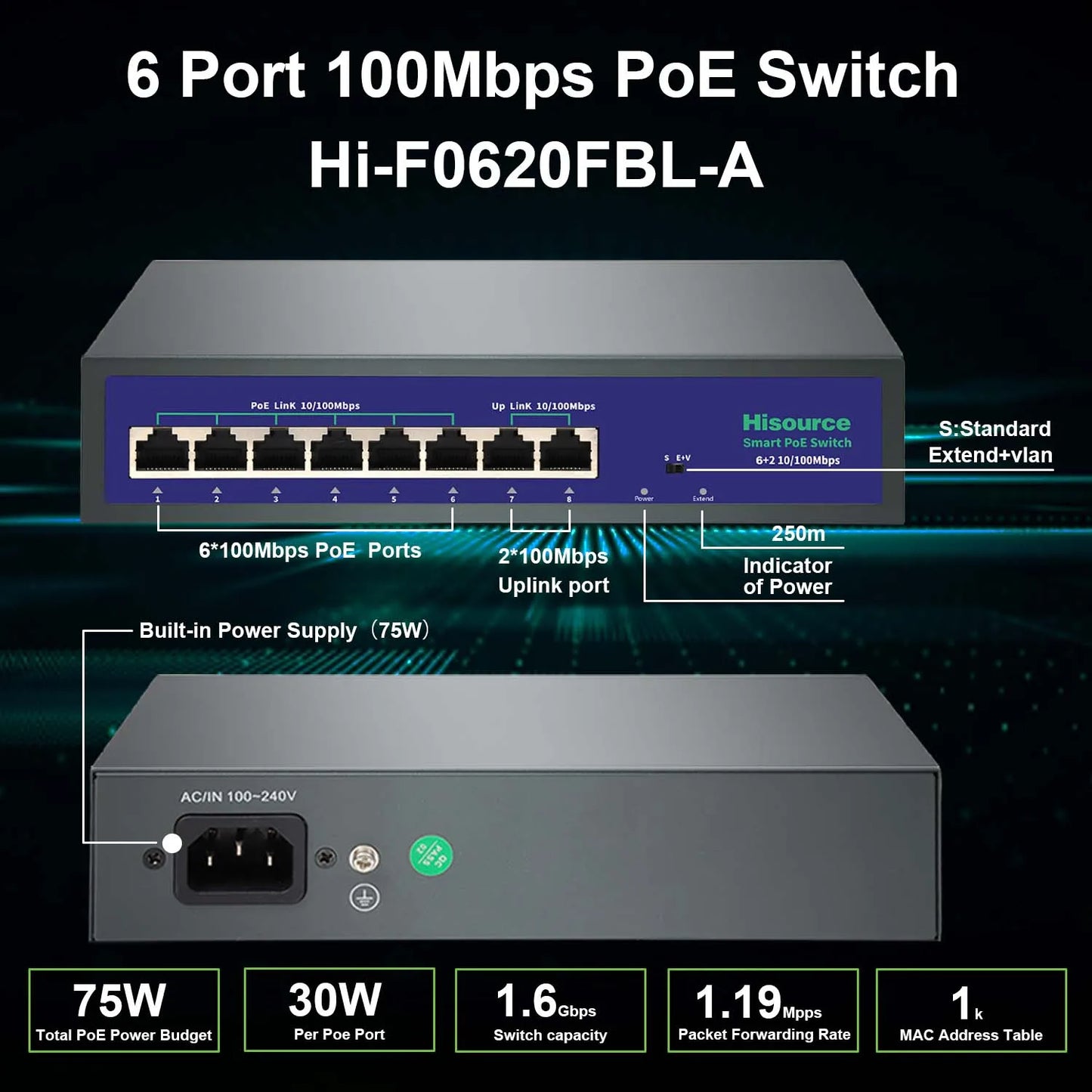 Yourogen Ethernet Fast Switch High Power 120W POE Switch IEEE 802.3af/at with VLAN for IP Camera 4 6 8 9 Port 10/100Mbps