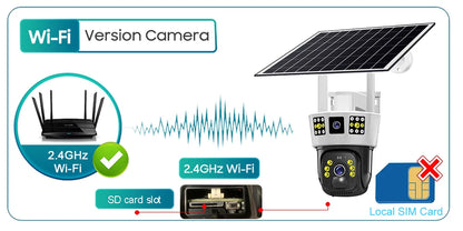 Yourogen 4G SIM Card Wifi 12MP Solar Camera, Night Vision, Human Detection