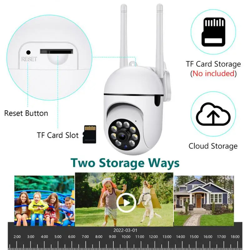 Yourogen Wireless Security Camera Human Detection IP Camera Audio Surveillance Outdoor 4X Zoom Night Vision