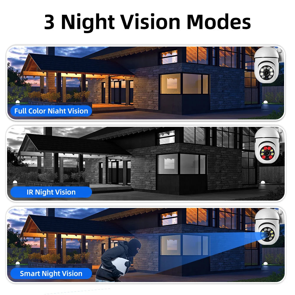 Yourogen Wi-Fi Surveillance Camera IP Camera HD 1080P IR Full Color Night Vision 3MP 2.4/5G