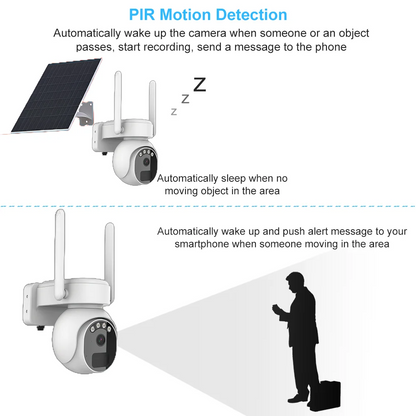 Yourogen Solar Wireless 4G Sim Camera Outdoor PIR Human Detect