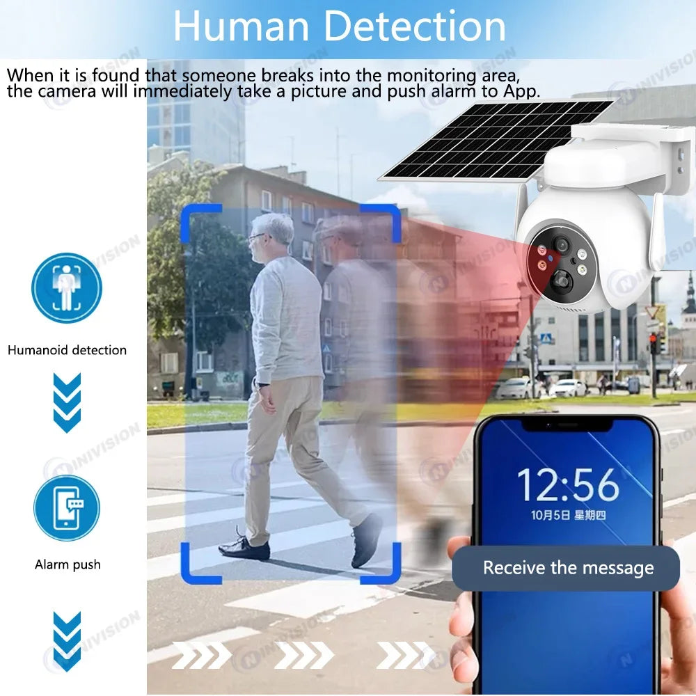 Yourogen 5MP Solar PTZ Camera Wifi Outdoor Audio PIR Human Detection Wireless