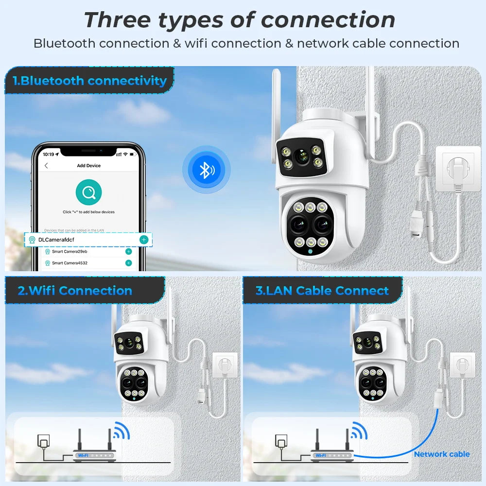 Yourogen 9MP PTZ Wifi Camera Dual Screen 8X Digital Zoom Human Detection