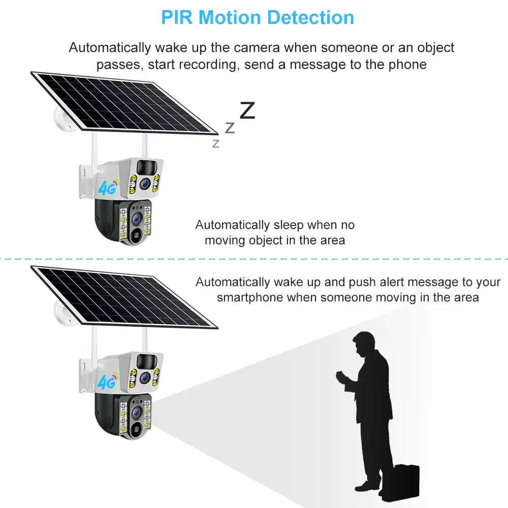 Yourogen Solar Camera 4G SIM Card/Wifi 4K 8MP HD 360