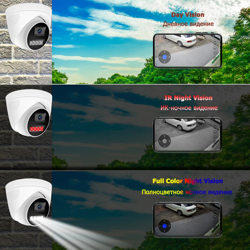 Yourogen 4K 8MP IP Camera, HD Night Vision human detect 48V 4MP