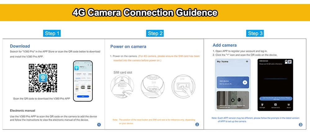 Yourogen 12MP, 6K, Solar, 4G IP Camera, 10X Digital Zoom, Waterproof, Motion Detect, Night Vision, V380 Cam