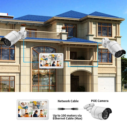 Yourogen CCTV System H.265AI Face Detection, 8MP (4K) 12 inch Display Integrated