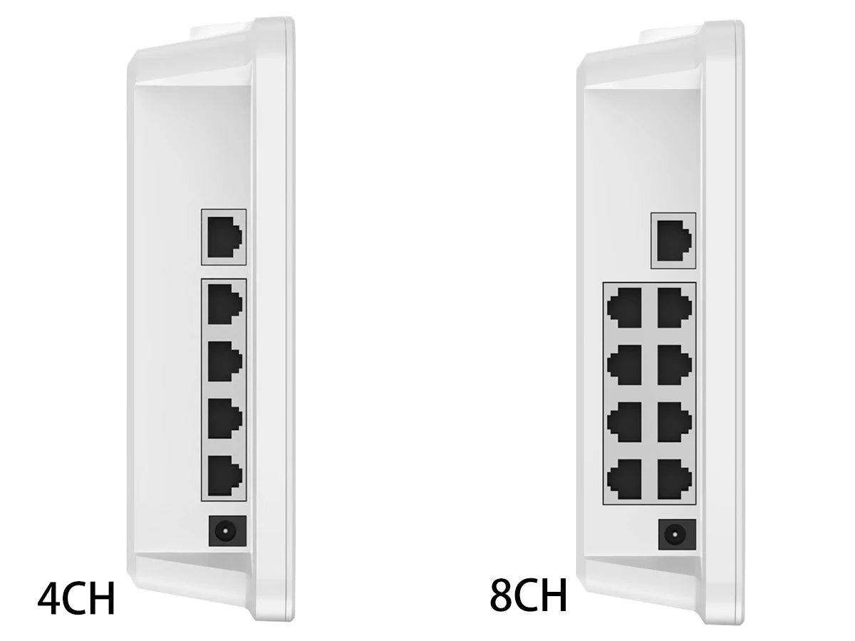 Yourogen CCTV System H.265AI Face Detection, 8MP (4K) 12 inch Display Integrated