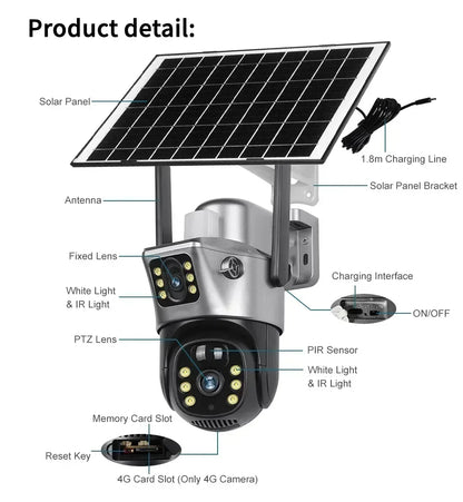 Yourogen 4G SIM Card Solar Camera Outdoor, WiFi, 4K, 8MP, Dual Lens Dual