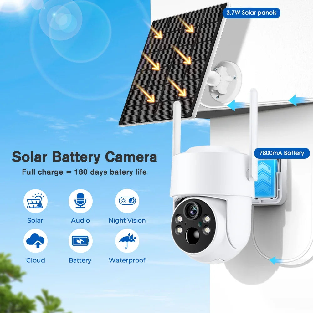 Yourogen 4MP Solar WiFi Camera Outdoor With 7800mAh Battery