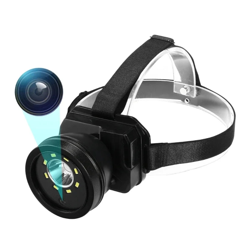 Yourogen head mounted Video Camera Recording