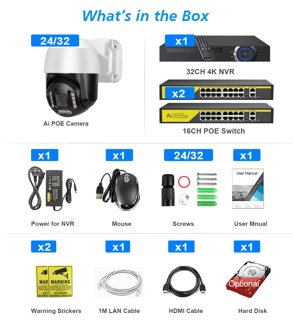 Yourogen Camera System 4K Camera 8MP, Face Detect Color Night 32CH